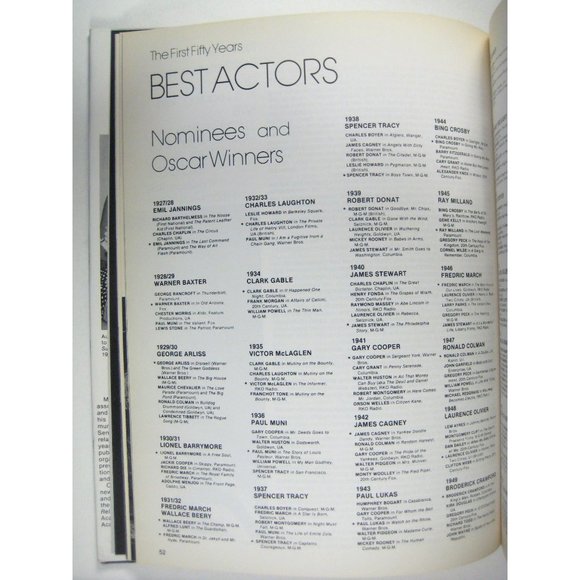 Academy Awards Oscar 1979 Cooper Deer Hunter Warren Beatty De Niro Paperback - Picture 7 of 10